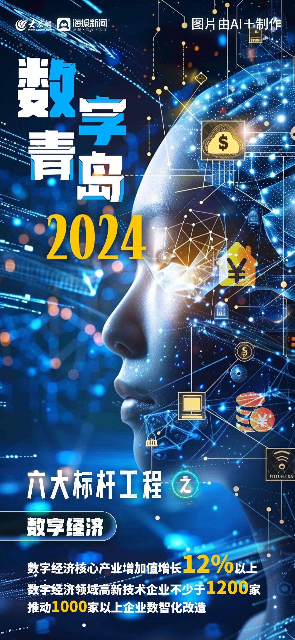“数字青岛2.0”来了！六大杠杆工程撬动未来，AI海报与数字内容服务赋能城市新蓝图