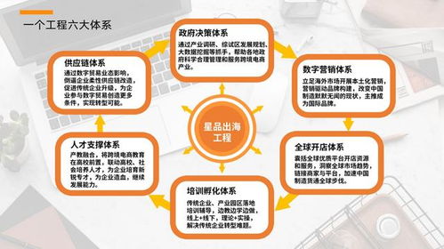 数魔跨境亮相湖南卫视 以大数据服务赋能湖南制造与中国制造的数字未来
