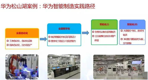 智能制造与数字化转型 数字内容制作服务的核心价值与实践路径详解