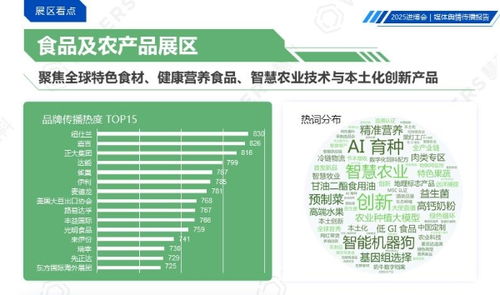 慧科讯业重磅发布《2025中国国际进口博览会媒体舆情传播报告》 洞见盛会声量，赋能品牌传播